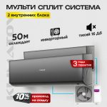 Сплит-системы 1 кВт: особенности и преимущества